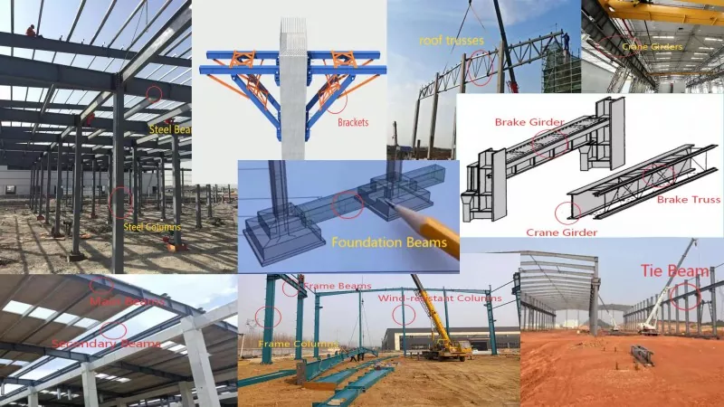 Steel Structure Components